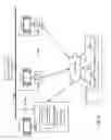 Fig. 13 - Dispersed storage unit solicitation method and apparatus