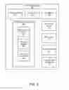 Fig. 06 - Managing data reliability