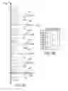 Fig. 07 - Managing data reliability