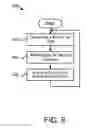 Fig. 08 - Managing data reliability