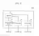 Fig. 03 - Memory controller, method of operating the same, and system including the same