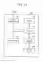 Fig. 15 - Memory controller, method of operating the same, and system including the same