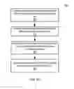 Fig. 07 - Method and system for enhancing communication reliability when multiple corrupted frames are received