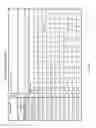 Fig. 02 - Data encoding and decoding