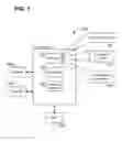 Fig. 02 - Multimedia presentation authoring tools