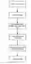 Fig. 01 - APPARATUSES, METHODS AND SYSTEMS FOR A COMPOSITE MULTIMEDIA CONTENT GENERATOR