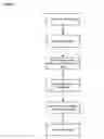Fig. 03 - APPARATUSES, METHODS AND SYSTEMS FOR A COMPOSITE MULTIMEDIA CONTENT GENERATOR