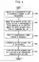 Fig. 07 - DISPLAYING INFORMATION IN A PRESENTATION MODE
