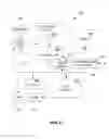 Fig. 07 - Centralized lost and found system
