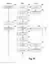 Fig. 09 - Display time of a web page