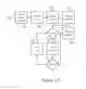Fig. 03 - Method and Apparatus for Content Linkage and Sales Tracking