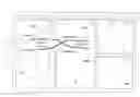 Fig. 01 - DIGITAL SYSTEM FOR ORGANIZING DIVERSE INFORMATION