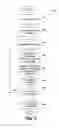 Fig. 06 - Viewing effects of proposed change in document before committing change