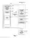 Fig. 08 - Viewing effects of proposed change in document before committing change