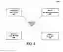 Fig. 06 - Semantic zoom-based navigation of displayed content