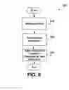Fig. 07 - Semantic zoom-based navigation of displayed content