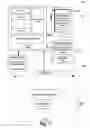 Fig. 08 - Semantic zoom-based navigation of displayed content