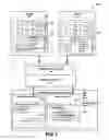 Fig. 02 - DOCUMENT COLLABORATION AND NOTIFICATION OF CHANGES USING DIFFERENT NOTIFICATION MECHANISMS