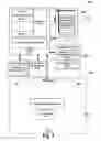 Fig. 09 - DOCUMENT COLLABORATION AND NOTIFICATION OF CHANGES USING DIFFERENT NOTIFICATION MECHANISMS