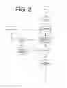 Fig. 03 - METHOD FOR MAPPING FORM FIELDS FROM AN IMAGE CONTAINING TEXT