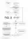 Fig. 06 - METHOD FOR MAPPING FORM FIELDS FROM AN IMAGE CONTAINING TEXT