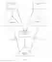 Fig. 02 - System for tracking changes in a collaborative document editing environment