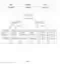 Fig. 08 - System for tracking changes in a collaborative document editing environment
