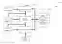 Fig. 01 - Perspective annotation for numerical representations