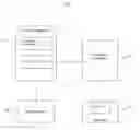 Fig. 01 - DOCUMENT ELEMENT MAPPING