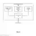 Fig. 06 - METHODS AND APPARATUS TO MEASURE FEATURE USAGE ON WEBSITES
