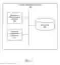 Fig. 03 - TECHNIQUES FOR EMBEDDING QUOTES OF CONTENT