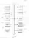 Fig. 32 - TECHNIQUES FOR EMBEDDING QUOTES OF CONTENT