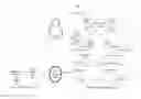 Fig. 01 - Switching to and from native web applications