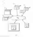 Fig. 02 - ESTIMATING VISIBILITY OF CONTENT ITEMS