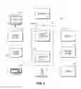 Fig. 06 - Augmented reading systems