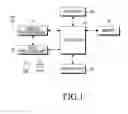 Fig. 02 - SELECTIVELY ACTIVATING A/V WEB PAGE CONTENTS IN ELECTRONIC DEVICE