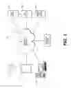 Fig. 02 - Systems and methods for horizontally paginating HTML content