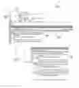Fig. 01 - Automatic fix for extensible markup language errors