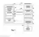 Fig. 02 - Automatic fix for extensible markup language errors