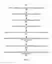 Fig. 05 - Automatic fix for extensible markup language errors