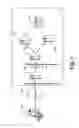 Fig. 02 - System and method for converting data relating to an insurance transaction