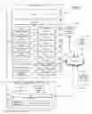 Fig. 02 - Theme-based media content generation system and method