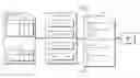 Fig. 01 - Adapting tabular data for narration