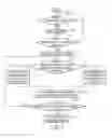 Fig. 01 - Classifier designer—a graphical system for designing classifiers using visual representations of example content