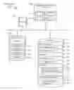 Fig. 01 - Automatic supplementation of word correction dictionaries