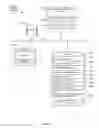 Fig. 04 - Automatic supplementation of word correction dictionaries