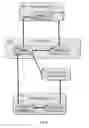 Fig. 06 - Frameless video system
