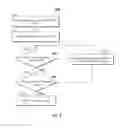 Fig. 09 - Methods and systems for creating a shaped playlist