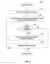 Fig. 05 - Presenting key differences between related content from different mediums