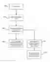 Fig. 01 - Maximum value displayed content feature